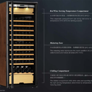 Wine Cabinet Transtherm 08 -CASTEL (Glass) (165 btls) 165瓶三溫區紅酒櫃 2TCA30TB/S